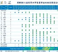在线娱乐-山东泰山内部会议纪要流出：国际比赛日主帅复盘，法国杯使命明确，更衣室氛围转暖的简单介绍